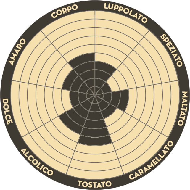 8 Luppoli Gusto Tostato 8 Luppoli Gusto Tostato
