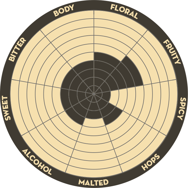 10 Luppoli Le Bollicine Dorata 10 Luppoli Le Bollicine Dorata