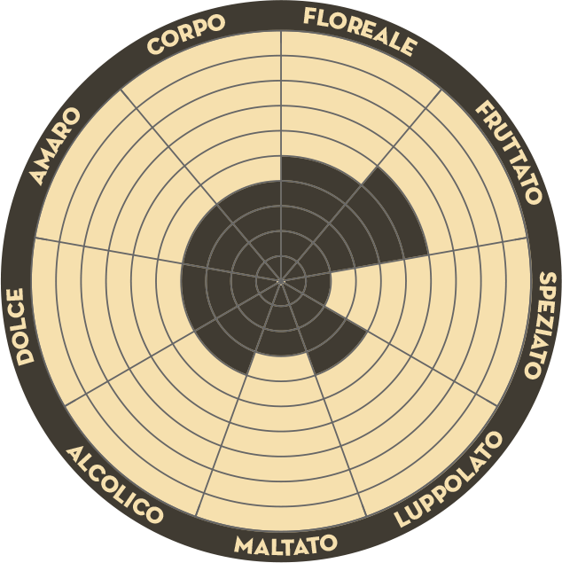10 Luppoli Le Bollicine 10 Luppoli Le Bollicine