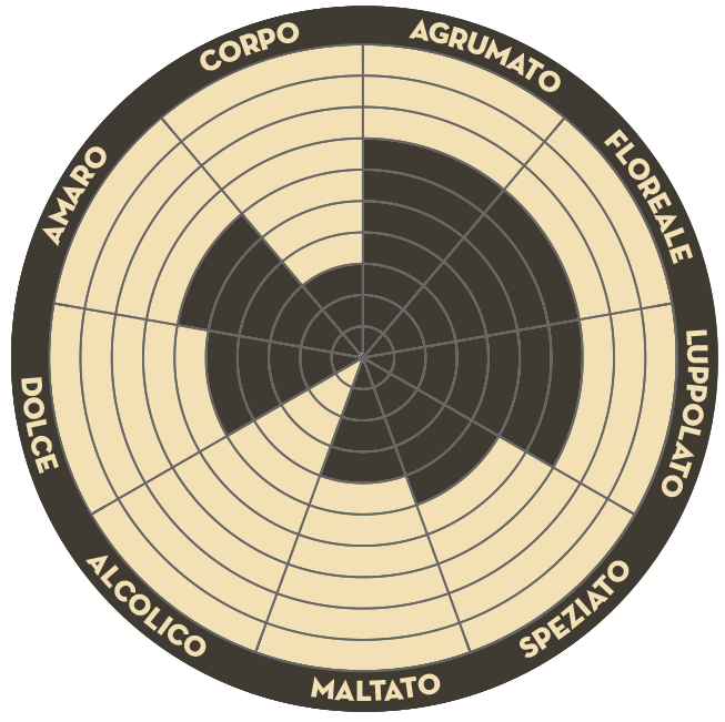 4 Luppoli Analcolica Zero.Zero con 4° luppolo coltivato in Italia