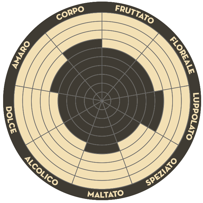 4 luppoli l’originale con 4° luppolo coltivato in Italia