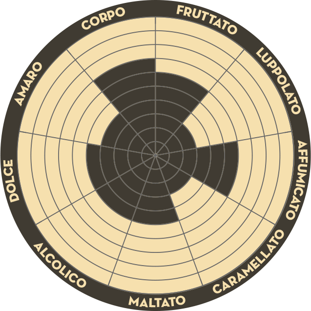 7 Luppoli L'Affumicata 7 Luppoli L'Affumicata