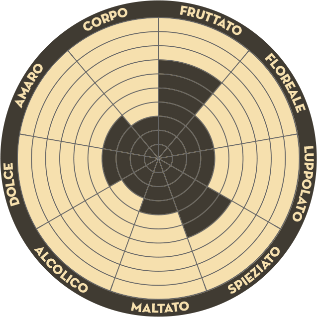 7 Luppoli L'Esotica 7 Luppoli L'Esotica