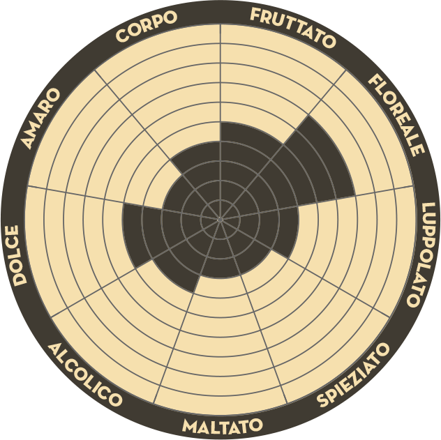 7 Luppoli La Fiorita 7 Luppoli La Fiorita
