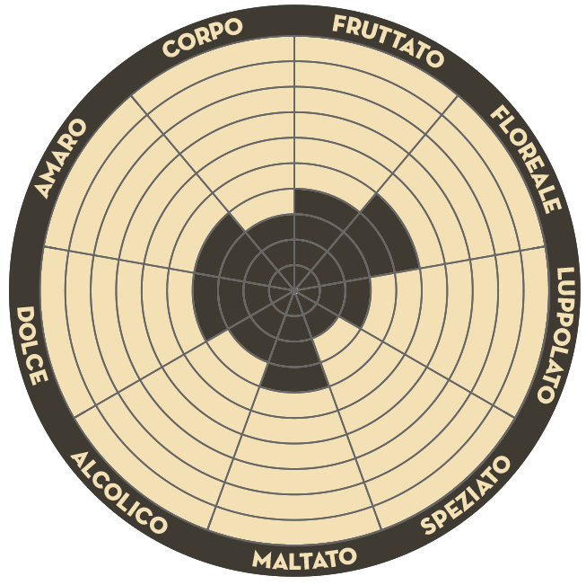 3 Luppoli Non Filtrata 3 Luppoli Non Filtrata